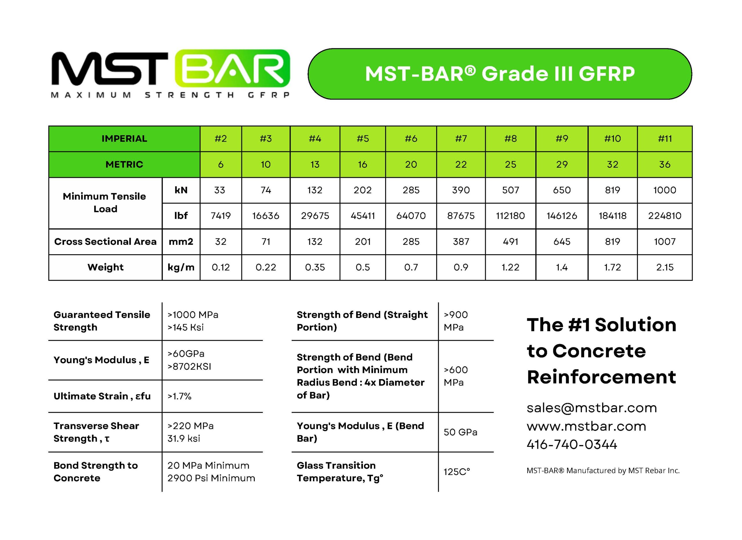 FrontCover_MST-BAR Specs_ UpdatedVersion