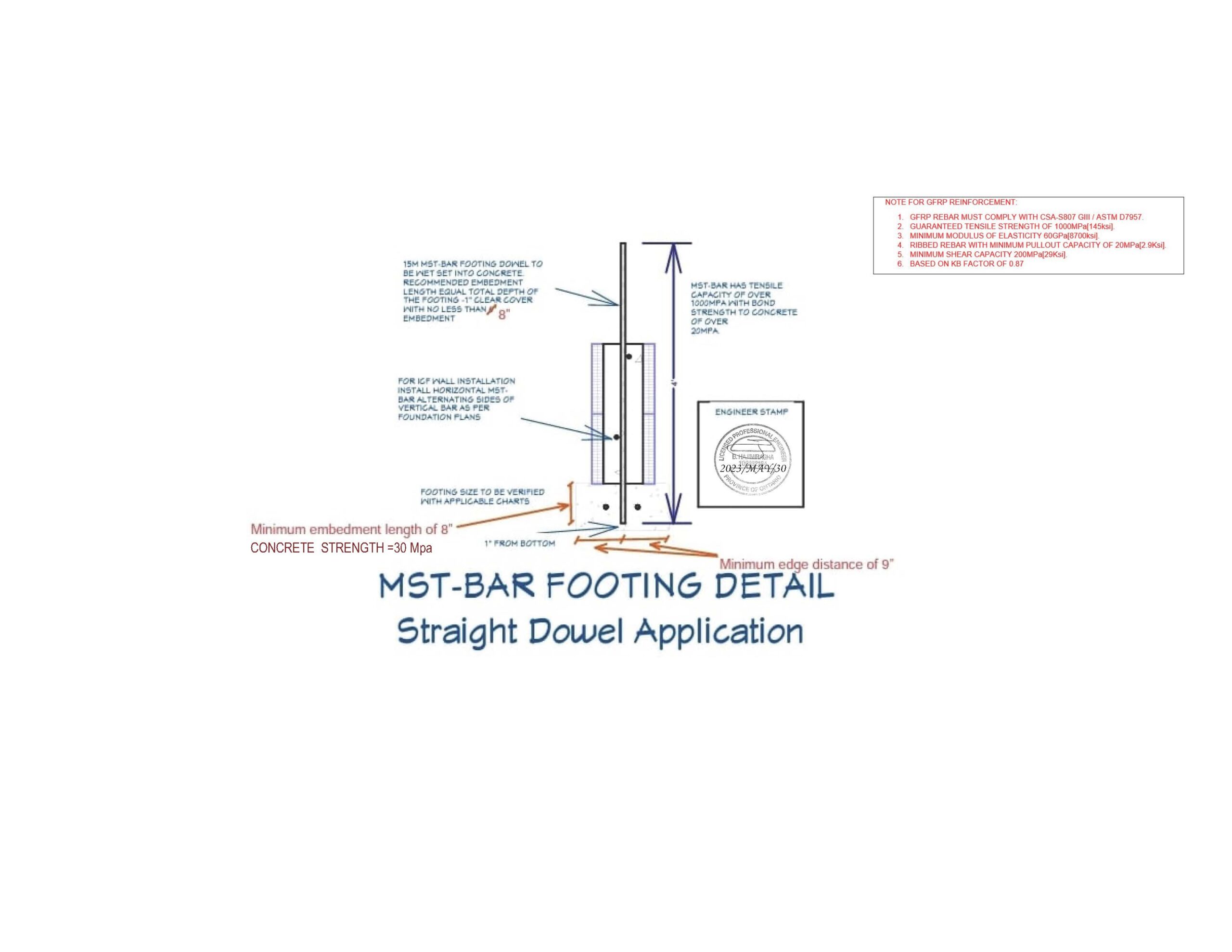 MSTBAR-DOWELS-STA2023MAY30