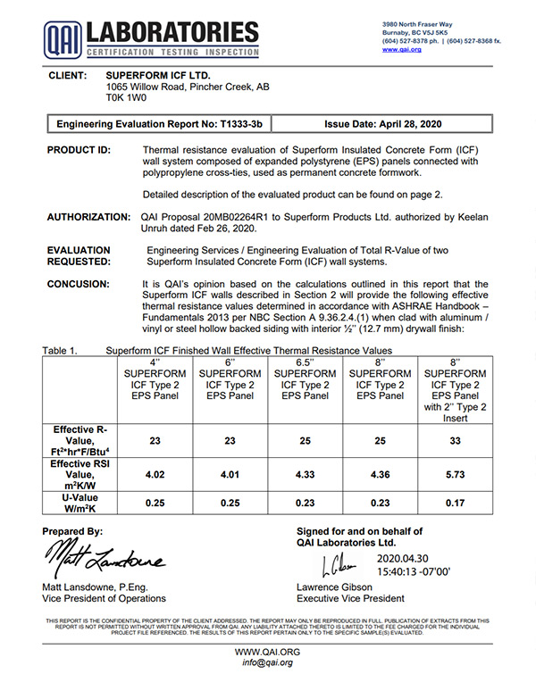 QAI-R-Value-Evaluation
